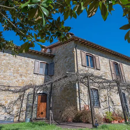 Farma Il Giuncheto, Pool, Amazing View, Umbrian Countryside *